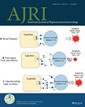 American Journal of Reproductive Immunology
