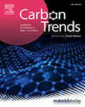 Carbon Trends