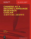 Chinese as a Second Language Research