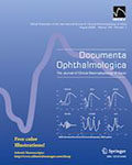 Documenta Ophthalmologica