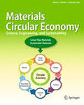 Materials Circular Economy